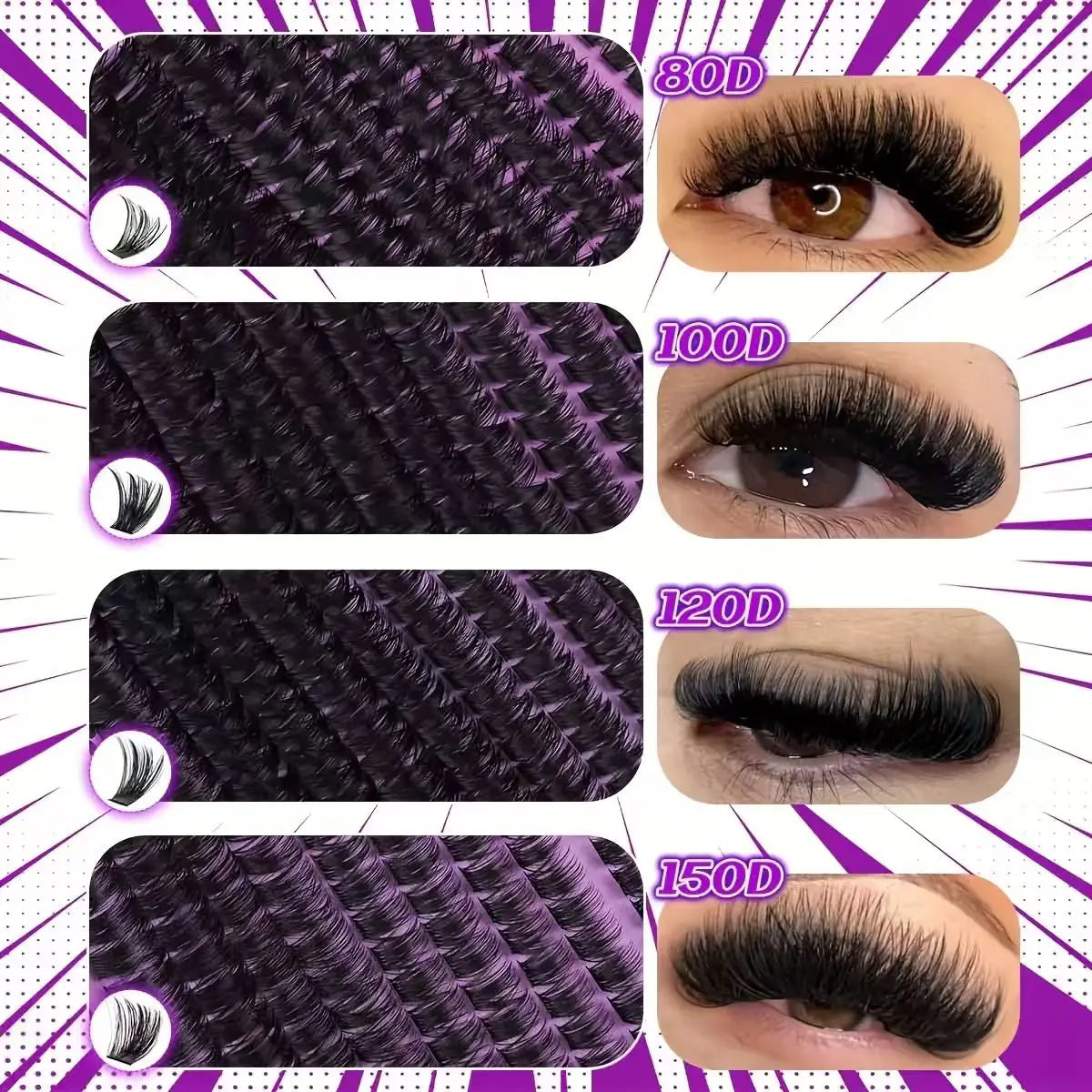 VELOURA DIY Lash Extension Kit