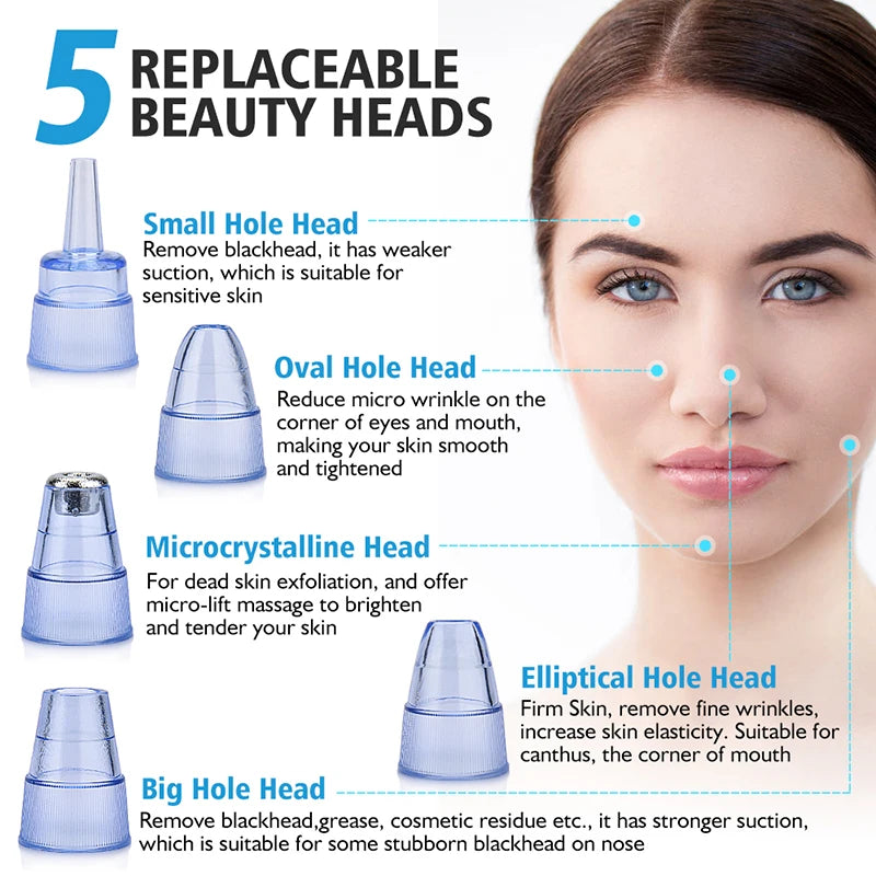 VELOURA Blackhead Remover Vacuum – USB