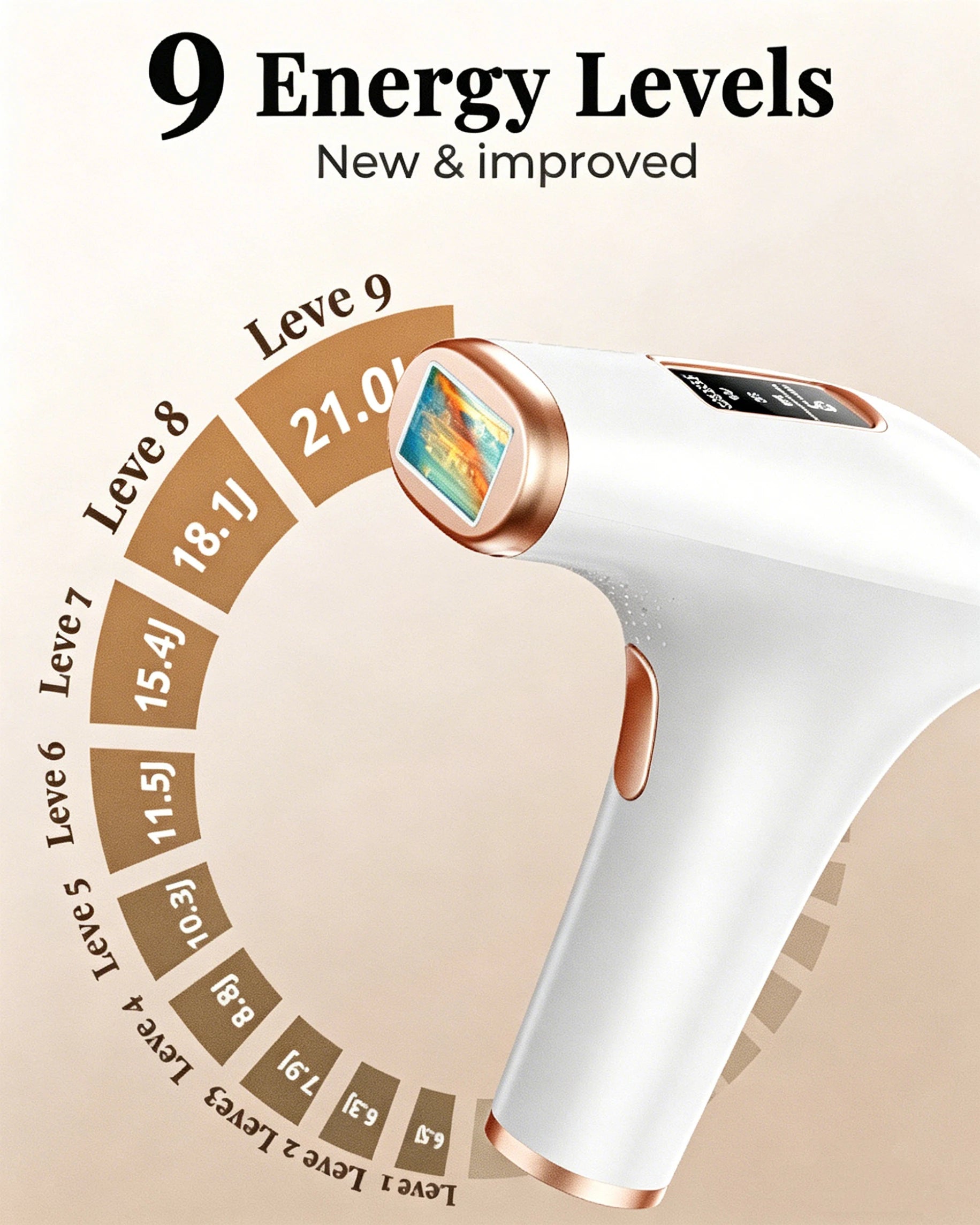 VELOURA IPL Laser Hair Removal Device