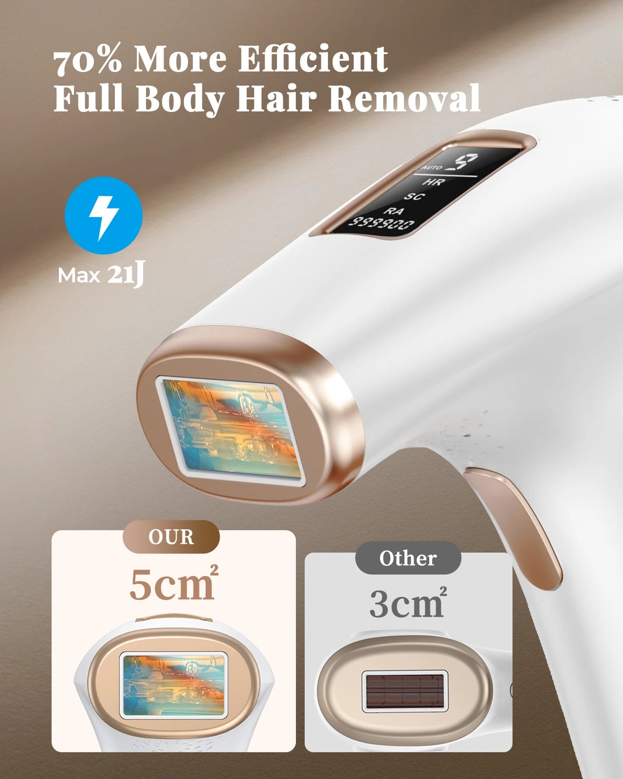 VELOURA IPL Laser Hair Removal Device